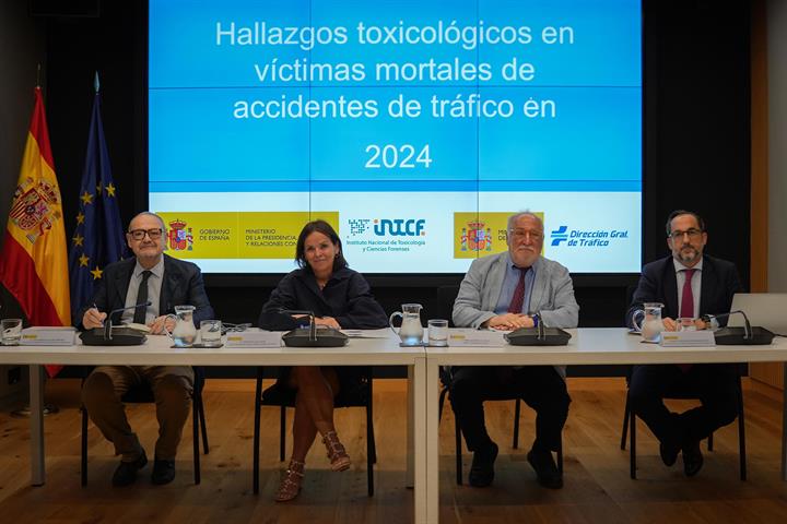 24/07/2025. El 48% de los conductores fallecidos en accidentes de tráfico en 2024 habían consumido alguna sustancia tóxica